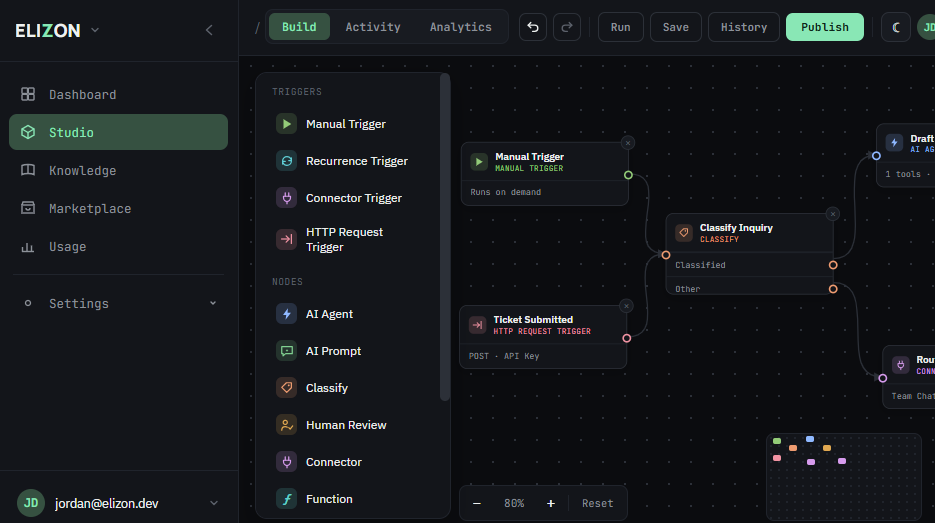 ELIZON Studio canvas — Support Triage workflow